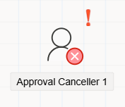 ApprovalCanceller