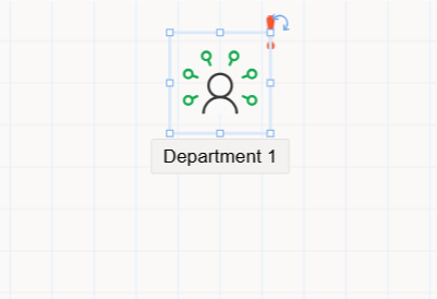 Department