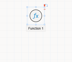 Function