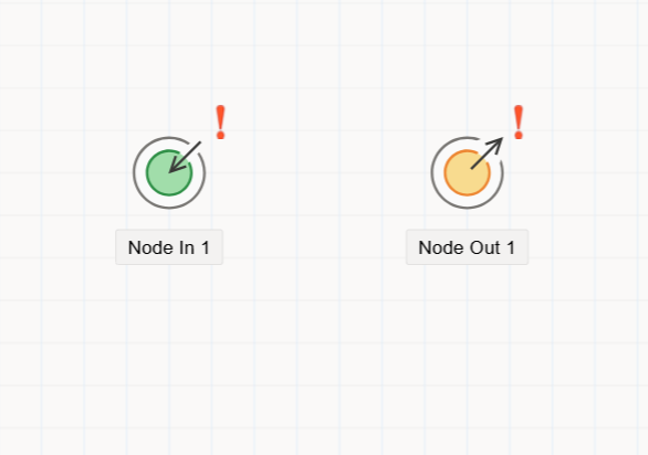 NodeIn&NodeOut