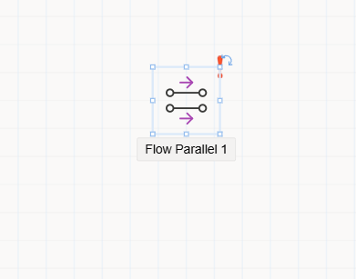 ParallelFlow
