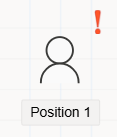 Position