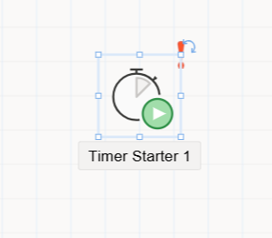 TimerStarter