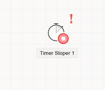 TimerStoper