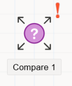 Compare