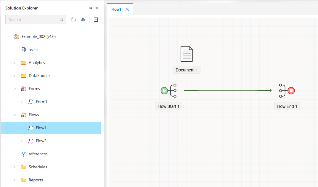 Default Flow Nodes