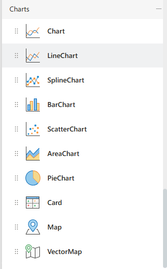 Chart Controls