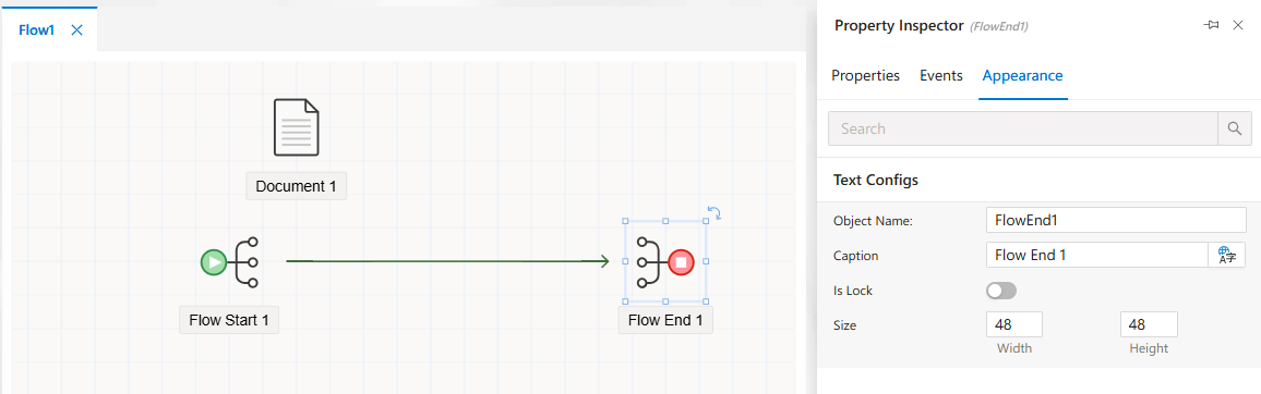 Flow End Appearance