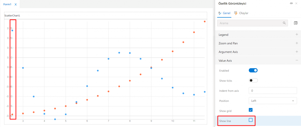 ScatterChart