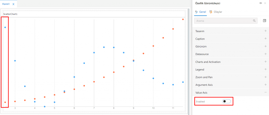 ScatterChart