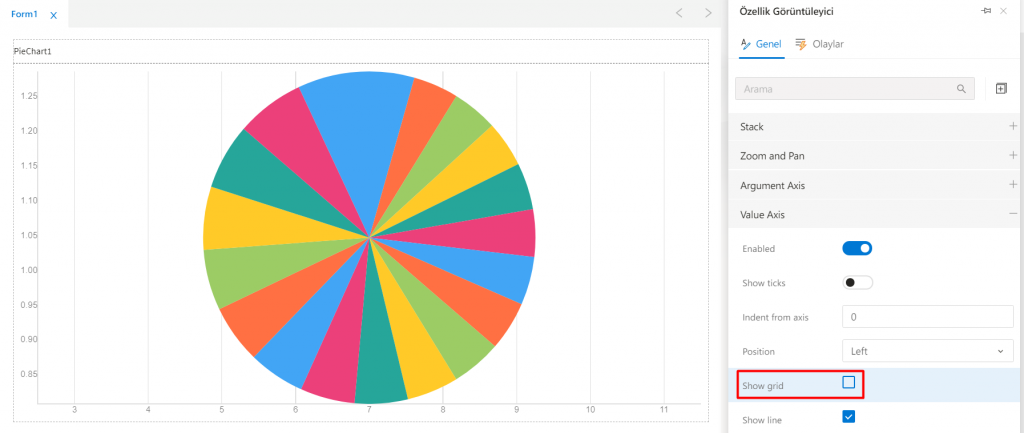 PieChart