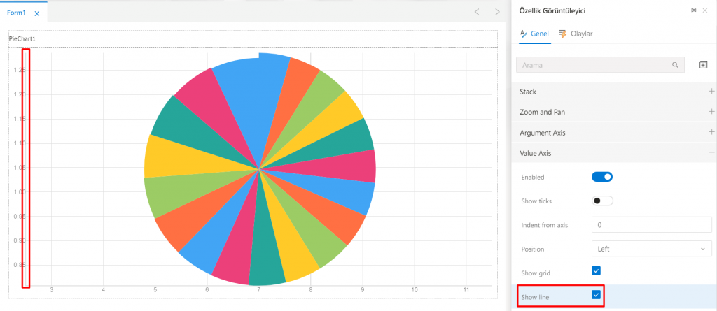 PieChart