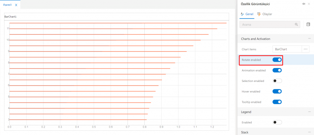 BarChart