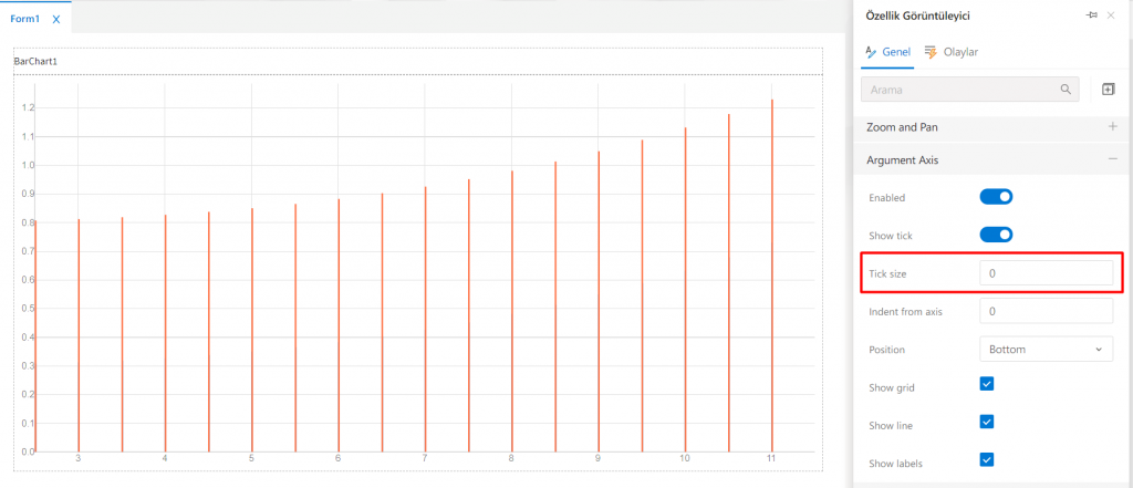 BarChart