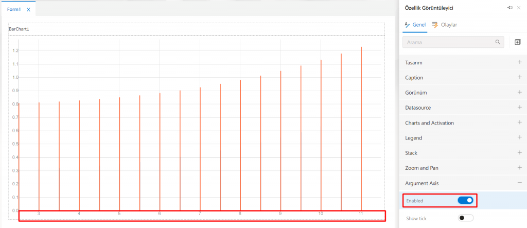 BarChart