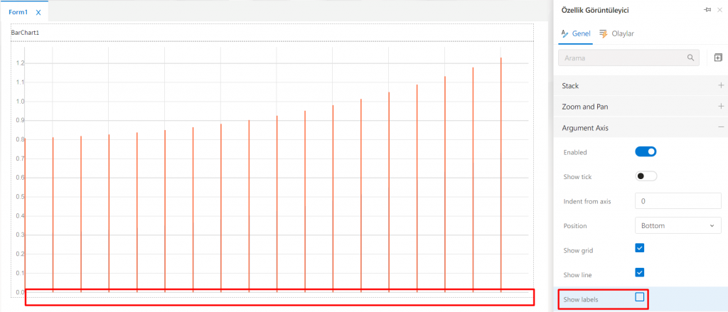 BarChart