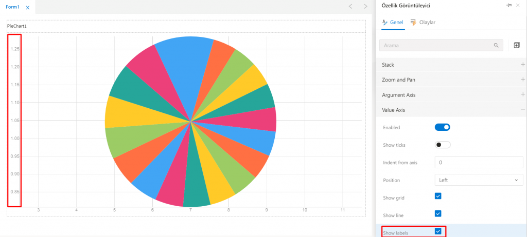 PieChart