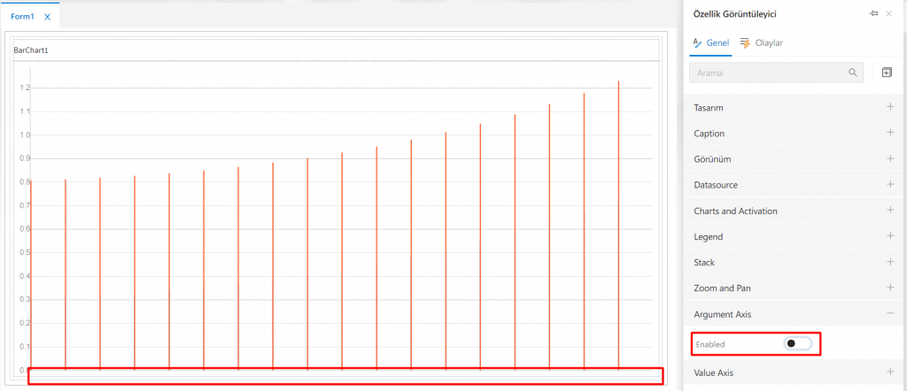 BarChart