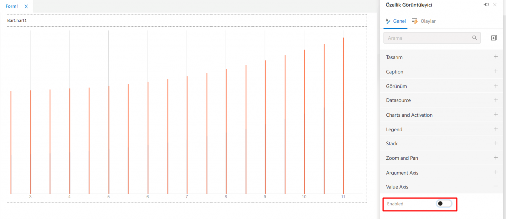 BarChart