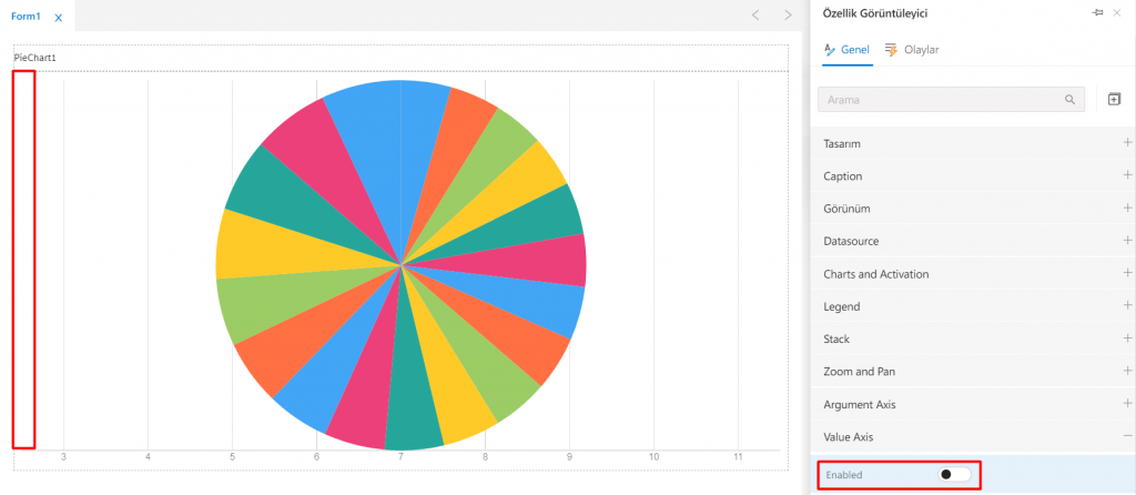 PieChart