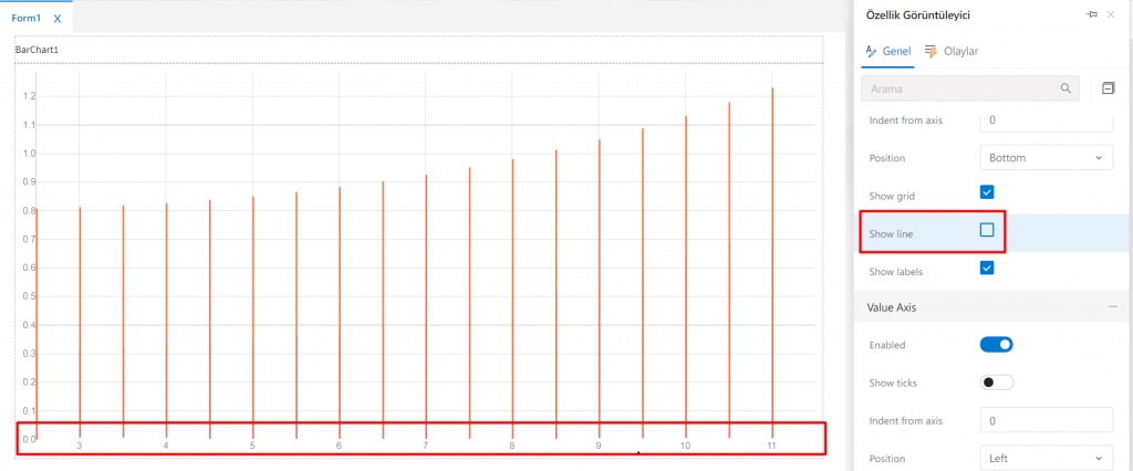 BarChart