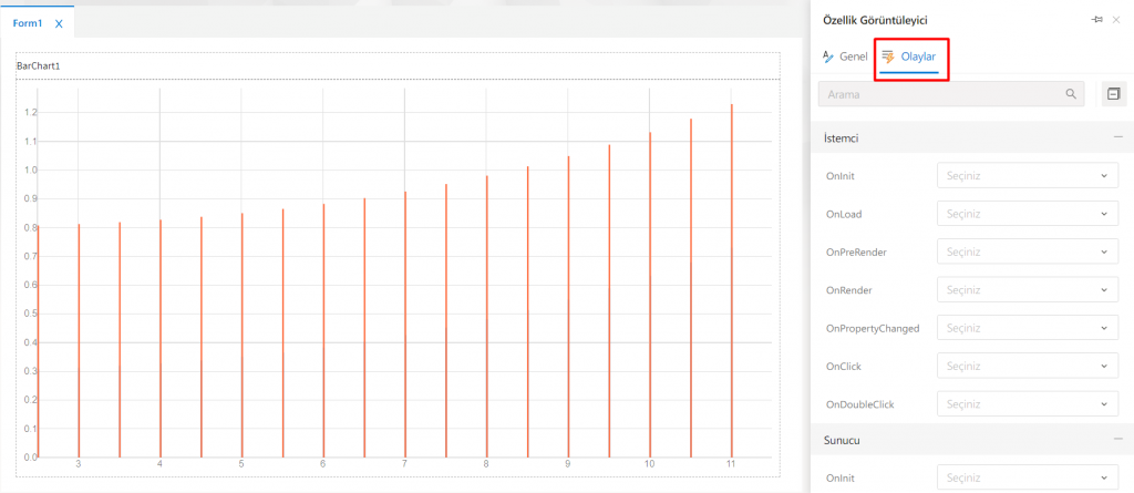 BarChart