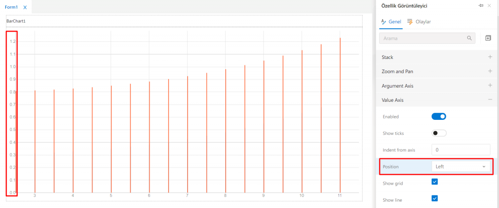 BarChart