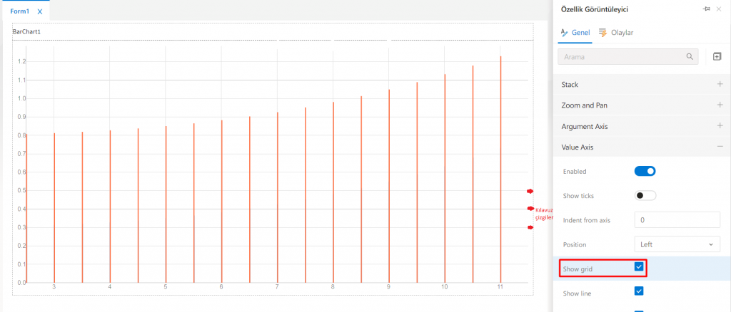 BarChart