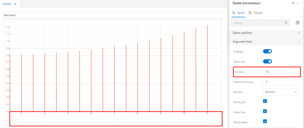 BarChart