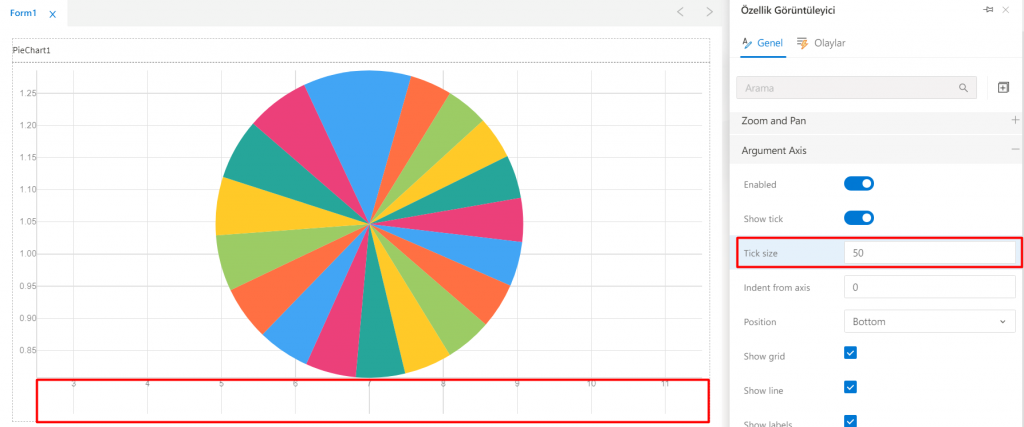 PieChart