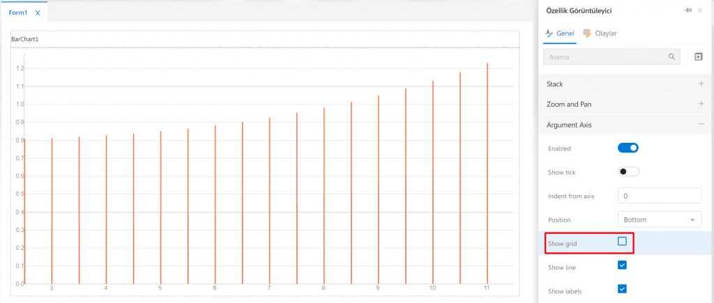 BarChart