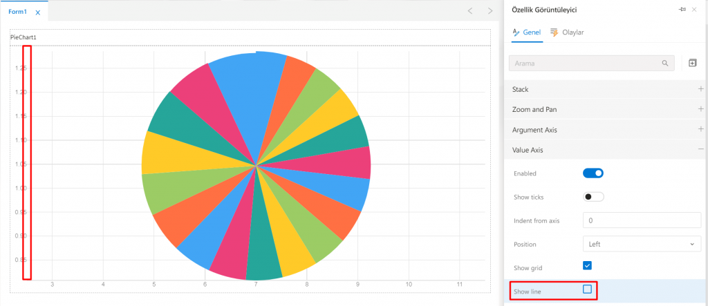 PieChart