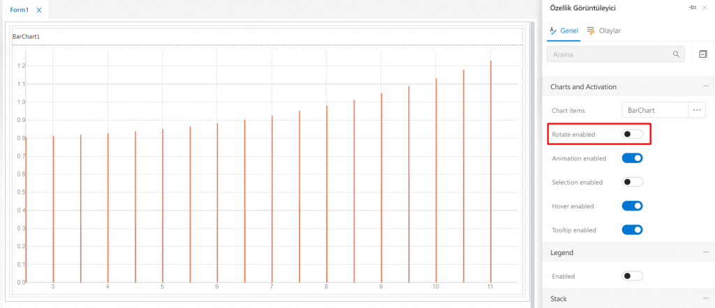 BarChart