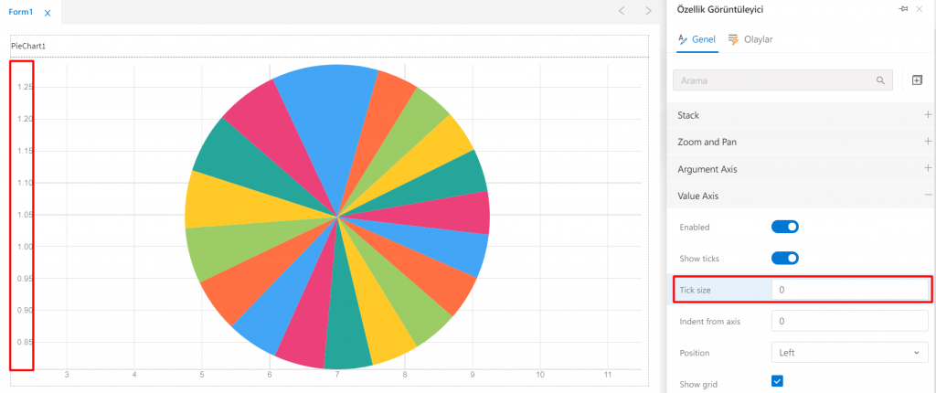 PieChart