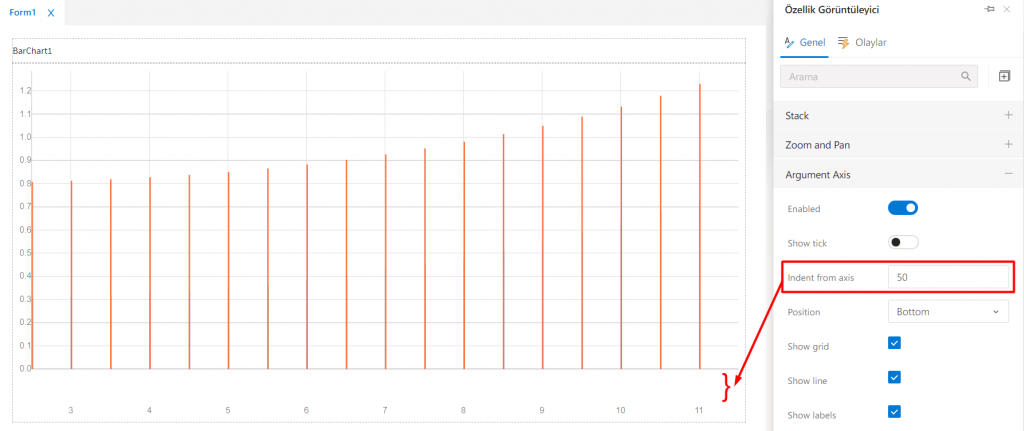 BarChart