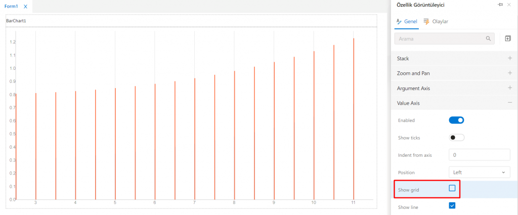 BarChart