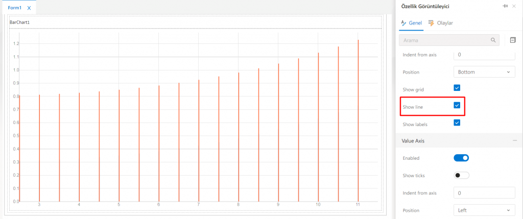 BarChart