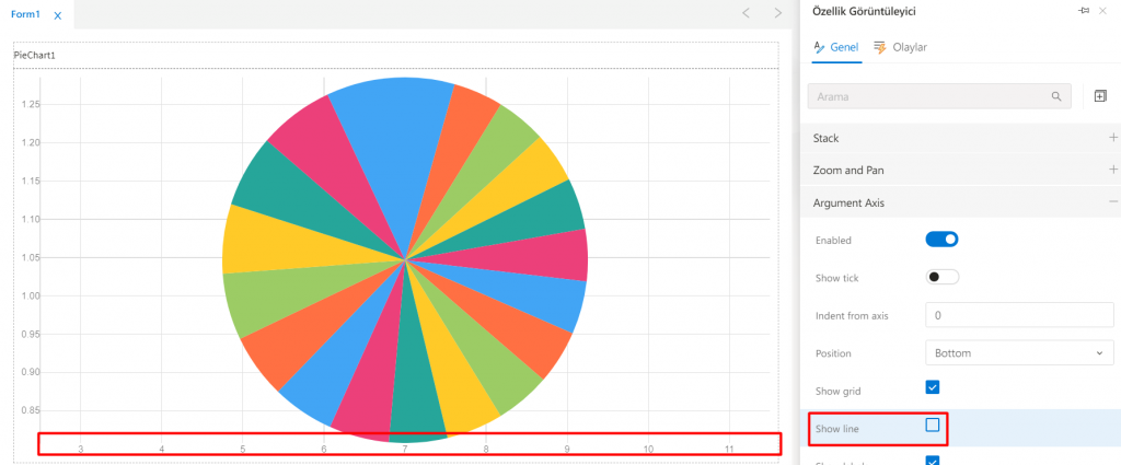 PieChart