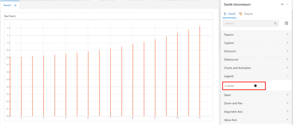 BarChart