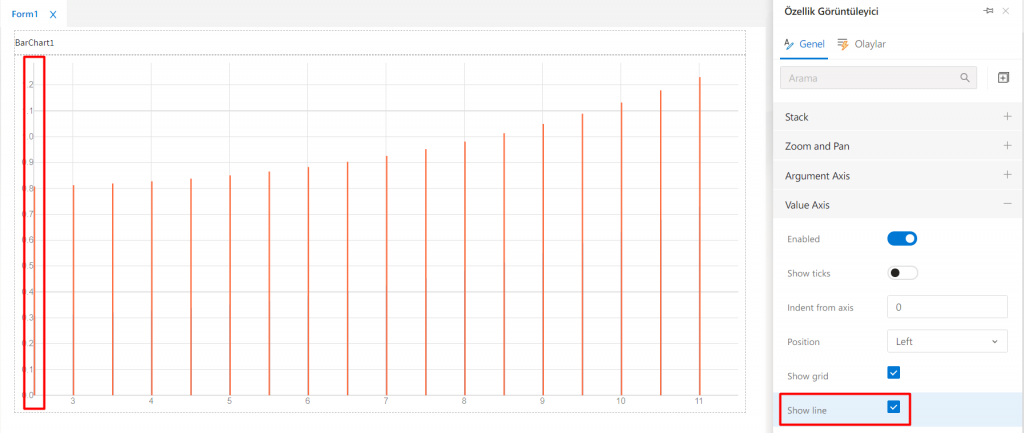 BarChart