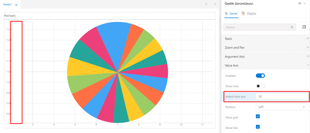 PieChart