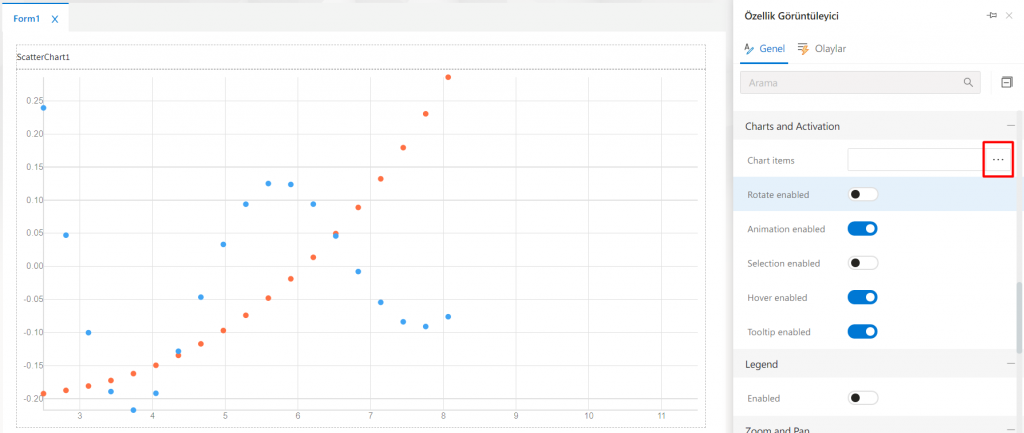 ScatterChart