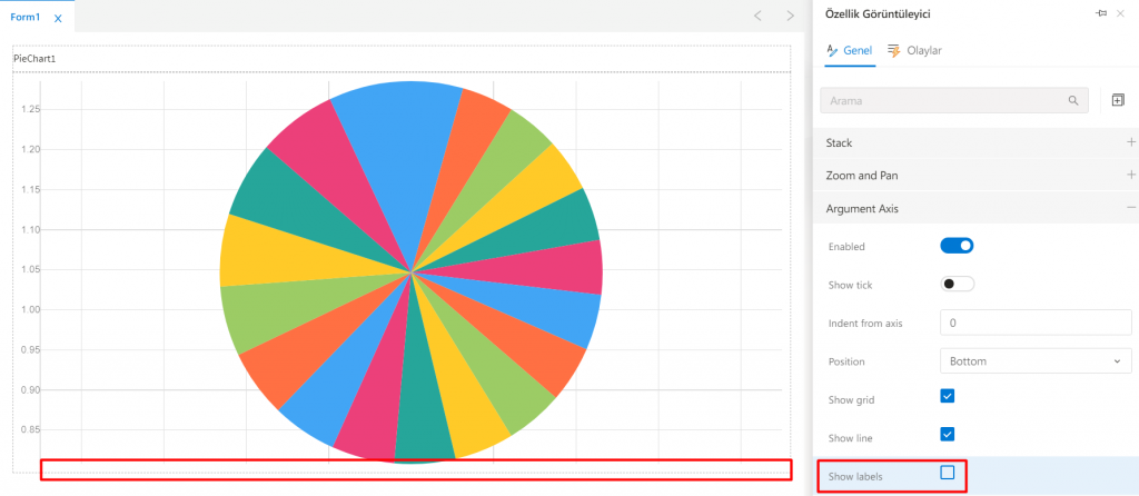 PieChart