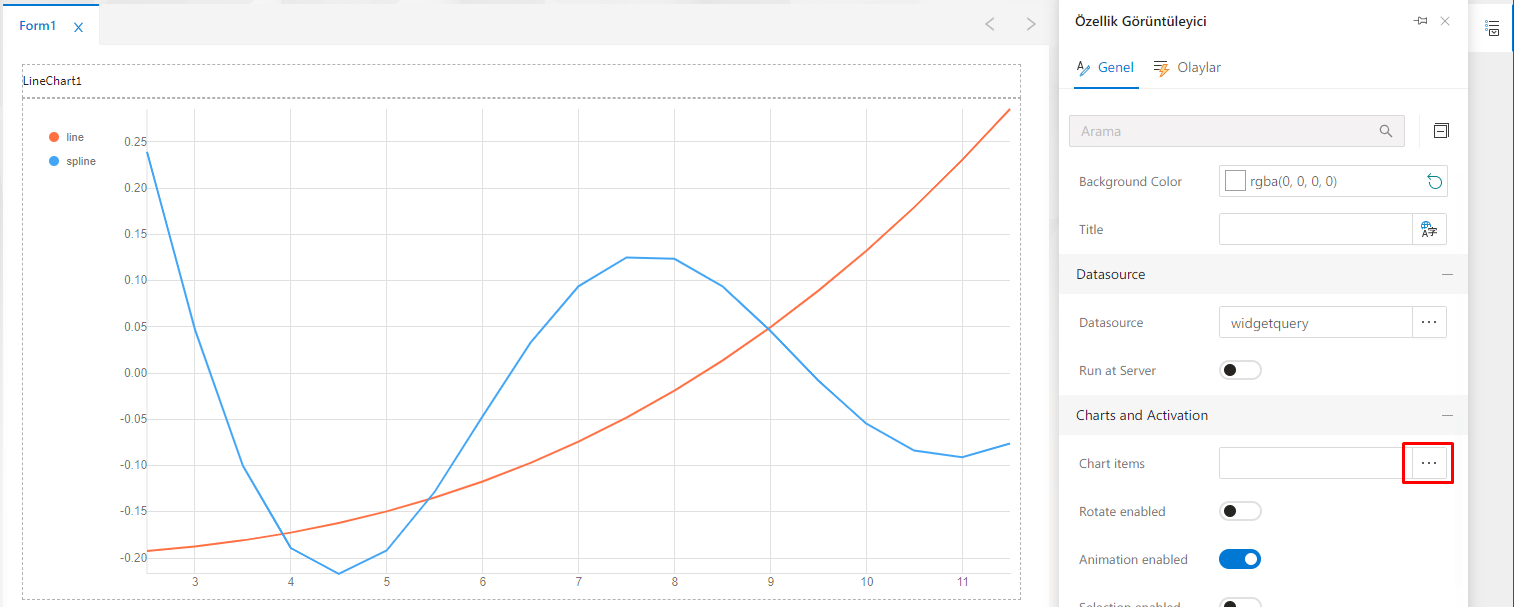 LineChart