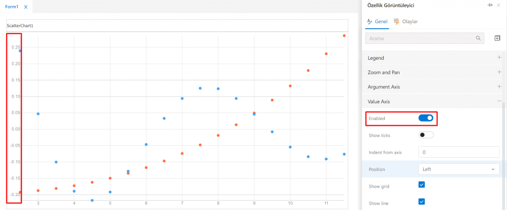 ScatterChart