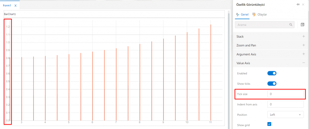 BarChart