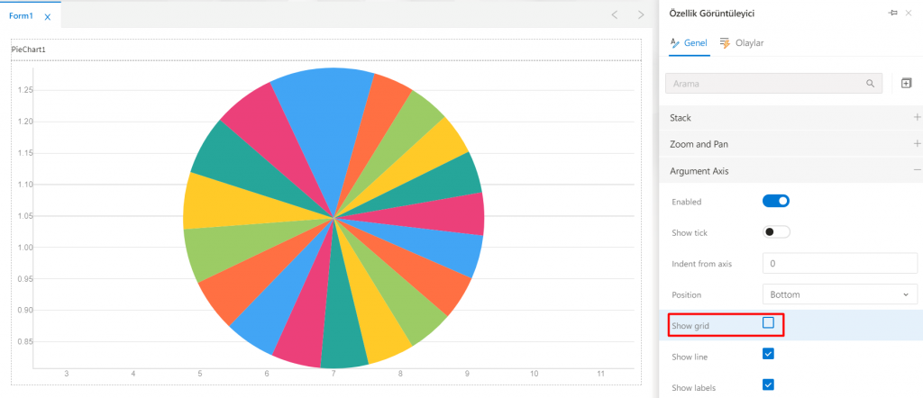 PieChart