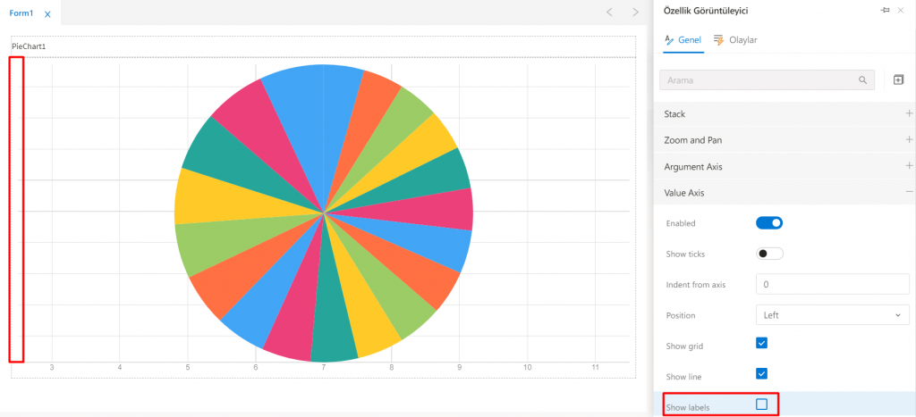 PieChart