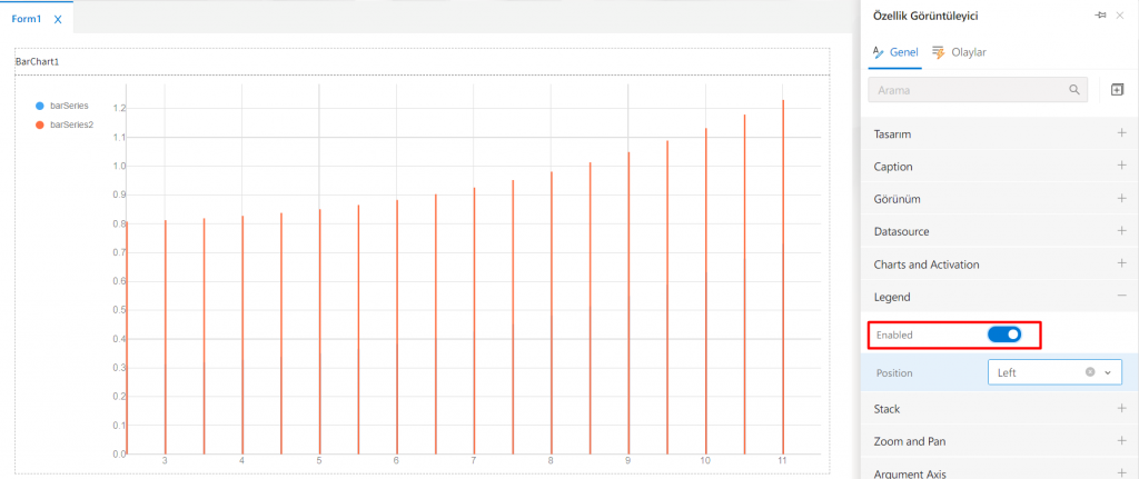 BarChart