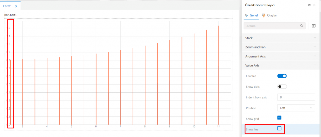 BarChart